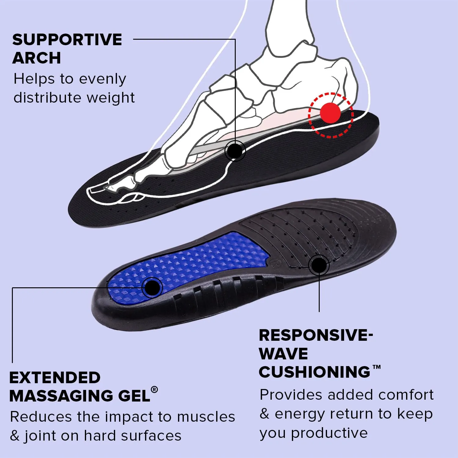 Dr Foot | Insole for Shoes Men | Arch Support for Flat Feet | Shoe Insole for Women | Flat Feet Arch Support Insole | Gel Insoles for Men | Work Insoles | All Day Comfort | Small |1 Pair-Pack Of 2